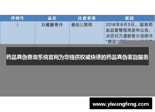 药品真伪查询系统官网为您提供权威快速的药品真伪鉴别服务